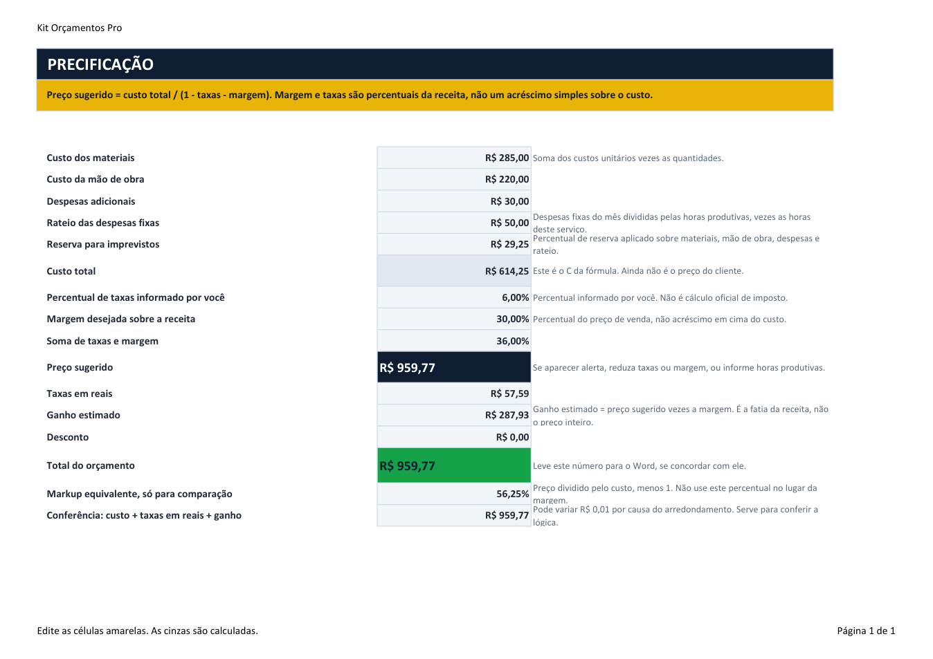 Captura da aba de precificação da planilha, com preço sugerido calculado por fórmula.